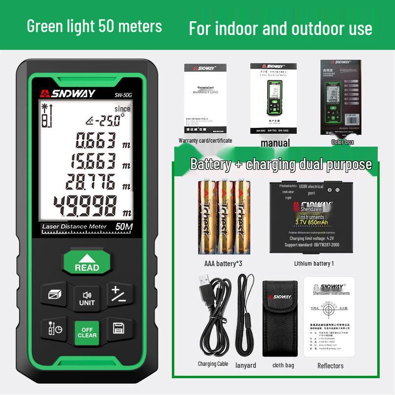 SNDWAY High-Precision Laser Distance Meter and Electronic Ruler.