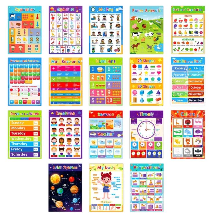 Bildungsbuchstaben Zahlen Farben Formen Poster Bunte Obst Gemüse Tier Lernposter Diagramme für Vorschulkinder