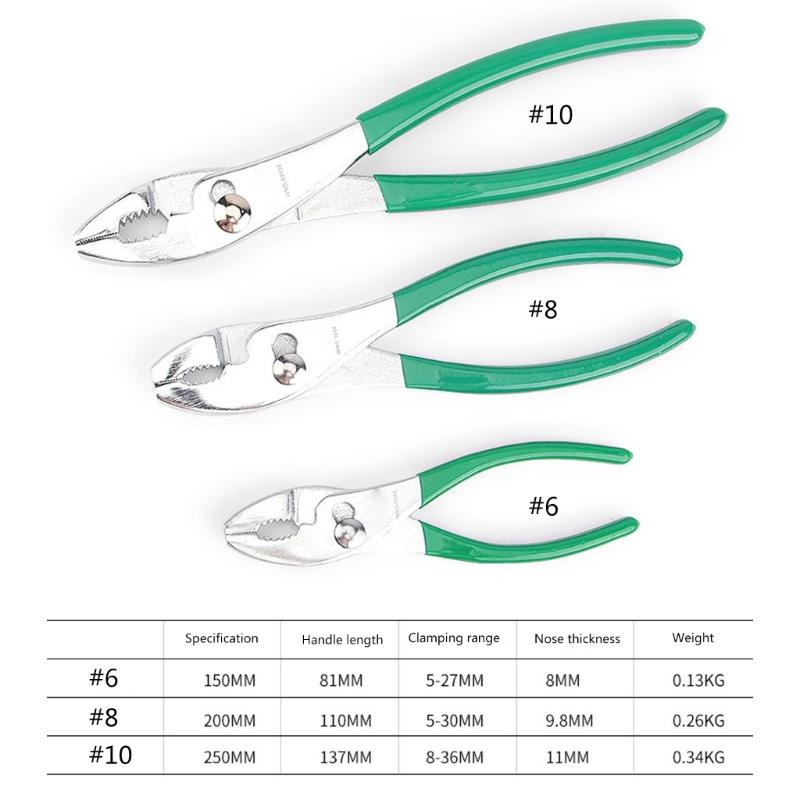 MultiFunctional Carp Pliers AutoRepair BigMouth Pliers Quick Screw Fishtails Pliers Water Pipe Clamping Hardware Tool