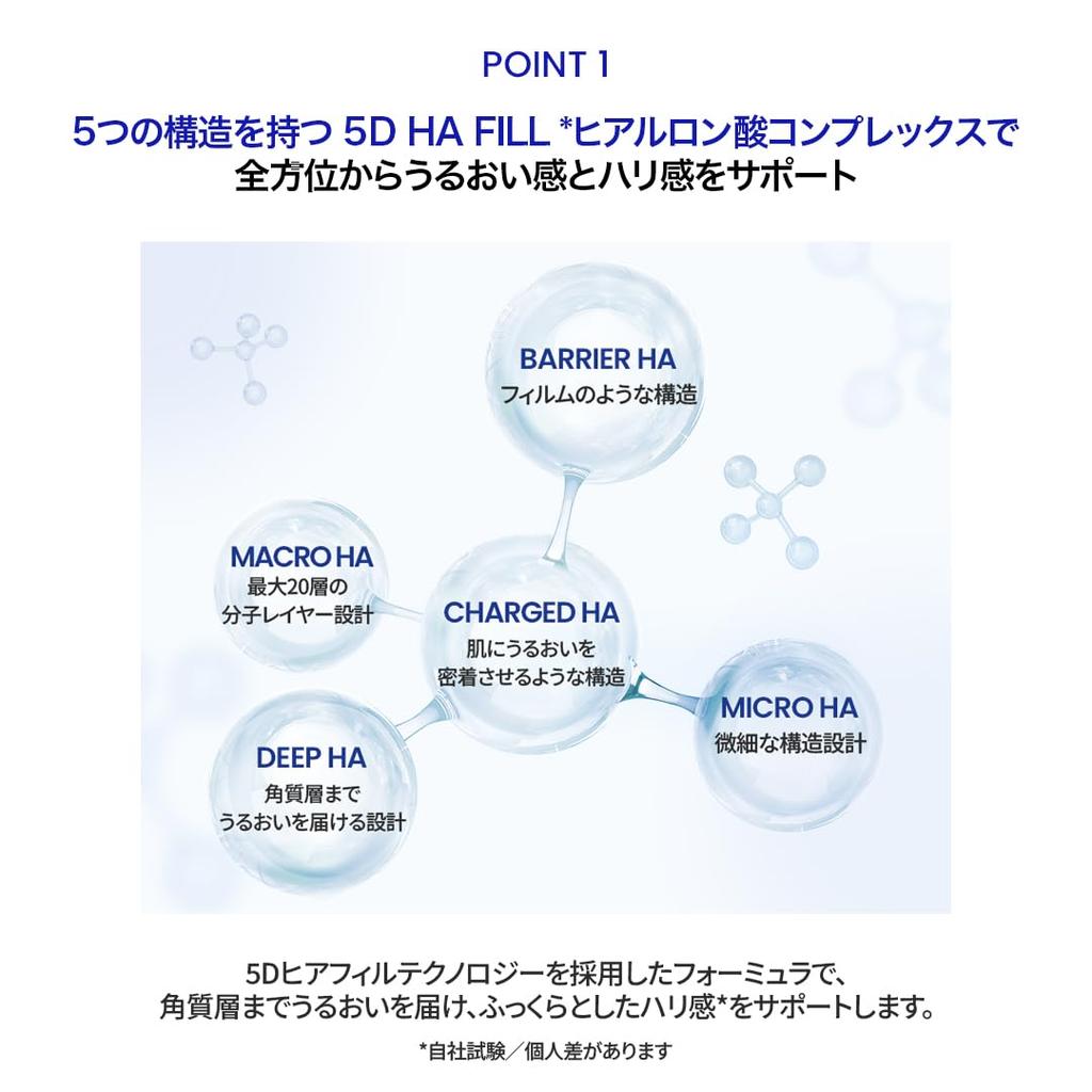 AHC Pro Shot Hyaluro Deep Volume 5 Intra Serum, 40ml