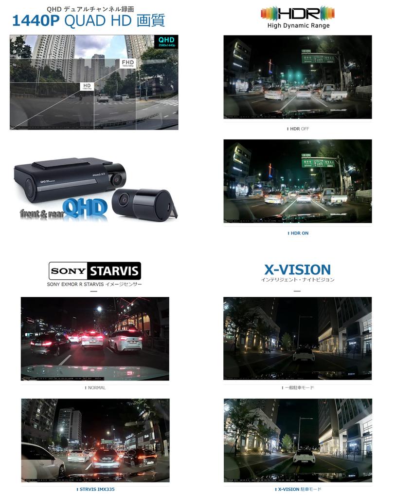 IROAD X11 Front and Rear 2 Camera Drive Recorder Front and Rear Million Images QHD Image Quality HDR Function Parking Monitoring WiFi Wireless LAN