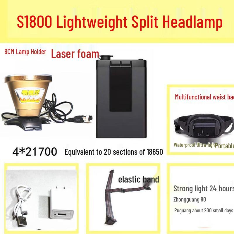 

UOSU S1800 Split Rechargeable Headlamp