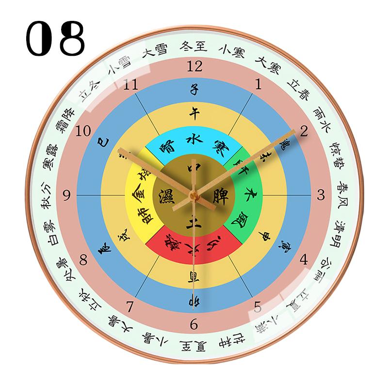 8inch 20cm Feng Shui Wall Clock Traditional Chinese Medicine Art Wall Decor Tai Chi Bagua Wealth and Good Lucky Home Decoration