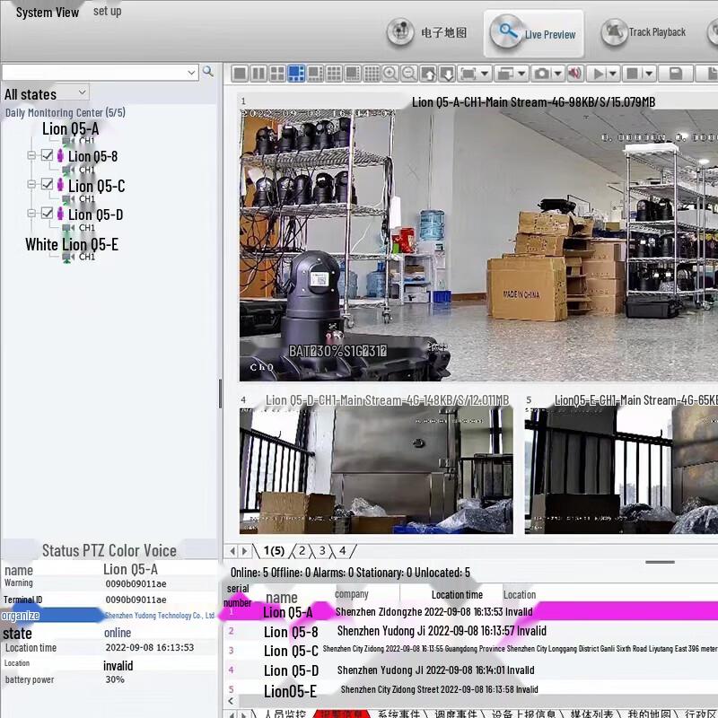 YUOUT Q5 1080P 4G HD PTZ Deployment Camera