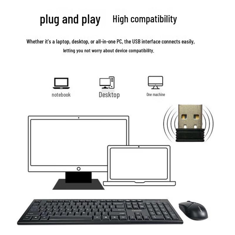 Lenovo KN200 Wireless Keyboard and Mouse Combo