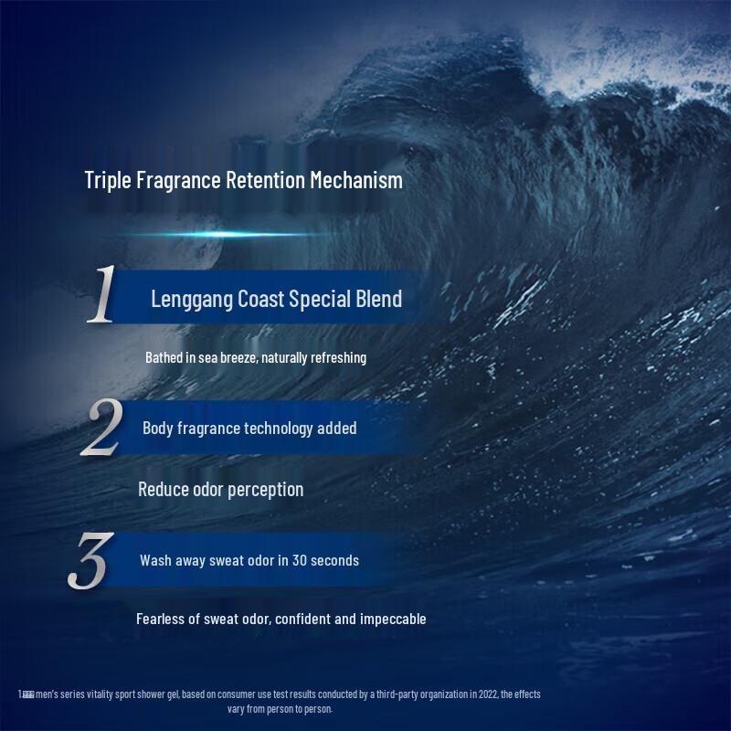 Clear Men Deep Sea Exploration Cologne Scent Body Wash