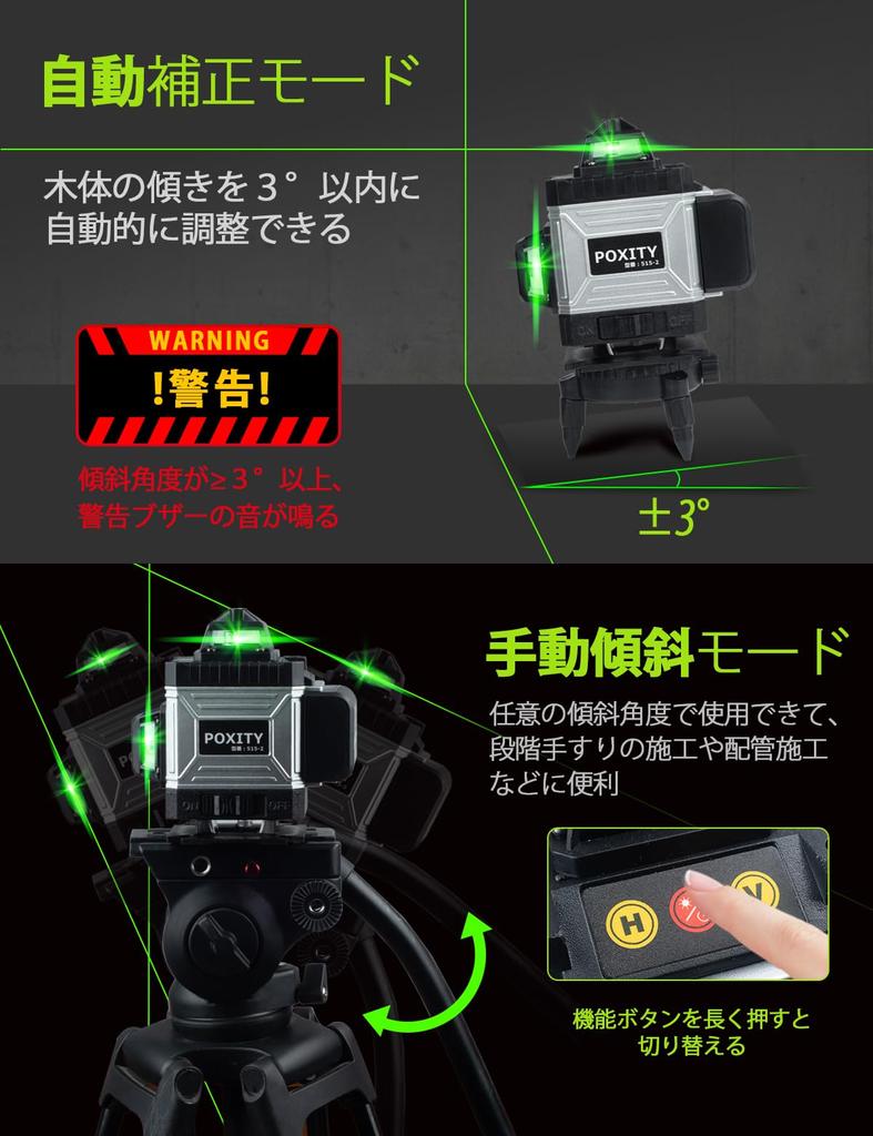 POXITY 4×360° Green Laser Level, 16-Line Self-Leveling/Manual Tilt, Remote, 2×2400 mAh Batteries, IP54 (with Mounting Kit)