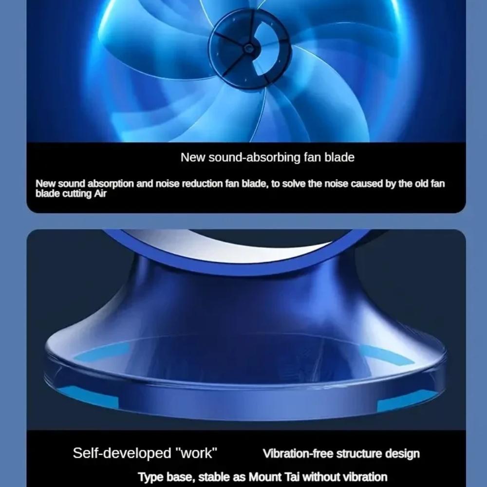 Large Battery Dual Motor Household Small Air Cooler, 5-speed Air Cooling Fan 360 ° Surround Air Blower, Portable USB Fan