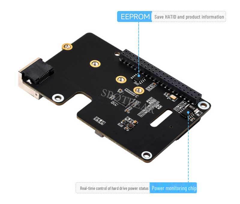 Raspberry Pi 5 PCIe zu M.2 NVME SSD & Gigabit Ethernet Erweiterungskarte