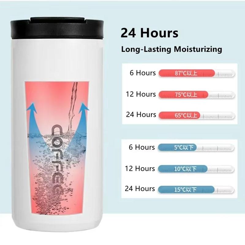 

500 мл термос из нержавеющей стали для кофе, термокружка, герметичная, простая, портативная, для офиса, путешествий, термос белый