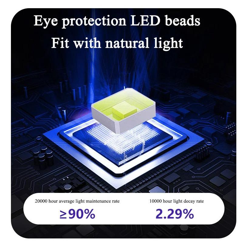 LED Crystal Lamp Super Bright 3 Color E27 Screw Bulb Home Living Room Eye Protection Energy-saving Lamp Bedroom Lighting
