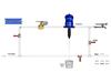 Dosatron Water-Powered Fertilizer Injector Pump for Gardens and Livestock