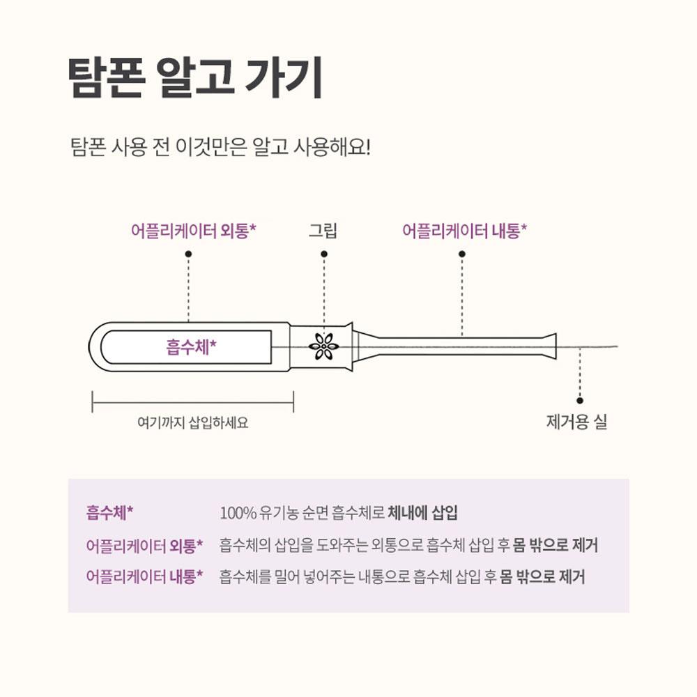 Rael Organic Cotton Tampons Light Absorbency (12Tampons)