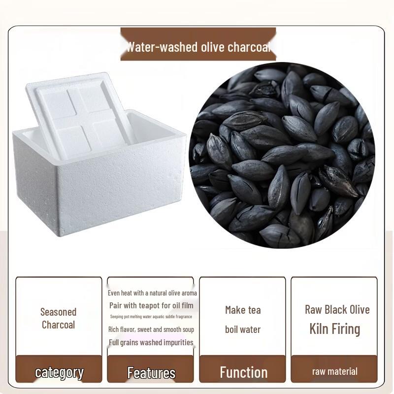 Premium Washed Olive Wood Charcoal