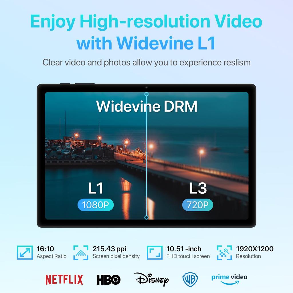 UMIDIGI A13 Tab TF FHD WideVineL1 7500mAh 18W IPS Quad Face Wireless Case Included Tablet, 16GB+128GB+1TB Expansion, 10.51-inch 19201200 8-Core CPU,