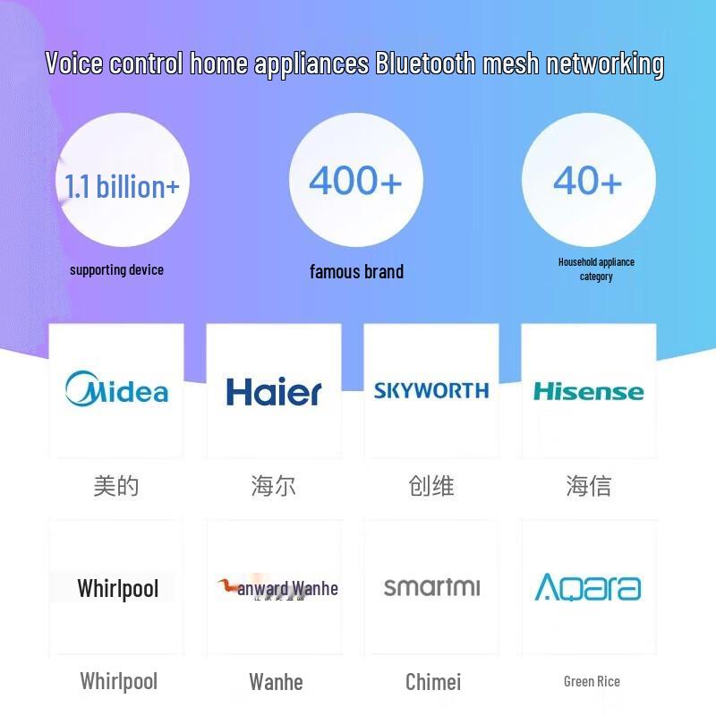 Xiaodu Smart Speaker