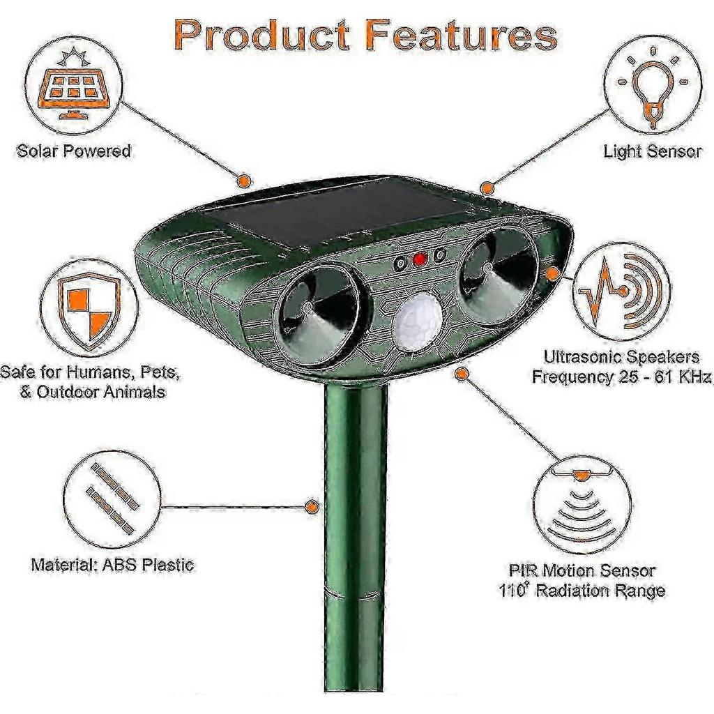 Solar Powered Ultrasonic Cat & Rodent Repellent Device with Motion Sensor for Outdoor Use