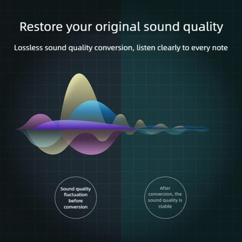 Braided USB C To Headphone Adapter Audios Cable With Decoding Chip For Clear Music Playbacks And HandsFree Calling