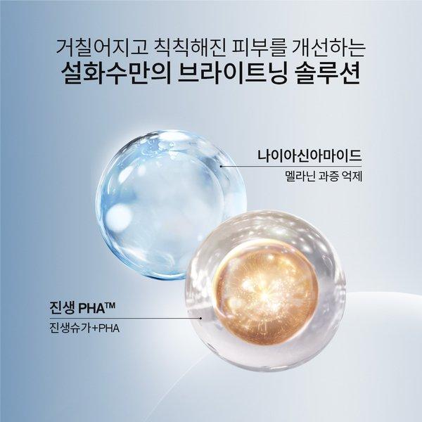 Sulwhasoo New Prolonging Serum Set 2