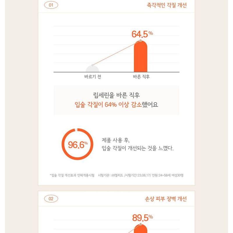 belif Super Knights Multi Vitamin Lipcerin