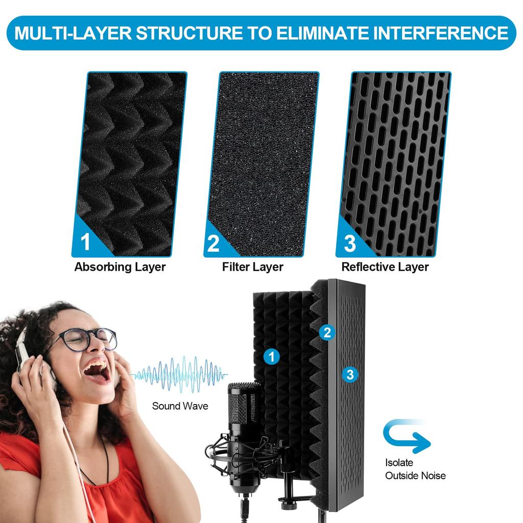 AGPTEK Microphone Isolation Studio Microphone Sound Absorbing Foam Marantz Vocal Reflection Microphone Stand Sound Shield Recording Sound Absorbing