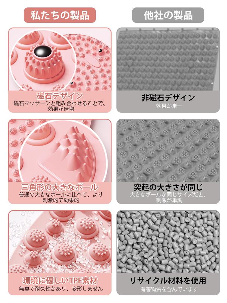 UrbanPulse 35cm Foot Reflexology Shiatsu Soft Silicone Ergonomic Foot Massager for Relieving for Home Use Mat, Board, Fatigue, Unisex, (Pink)