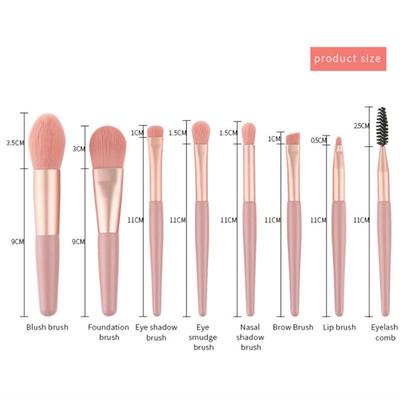 Eyeshadow Easy To Clean 8 Sticks Makeup Tools Paint Soft And Dense Macaron Make-up Full Set Of Brushes No Fading Full Set Mini