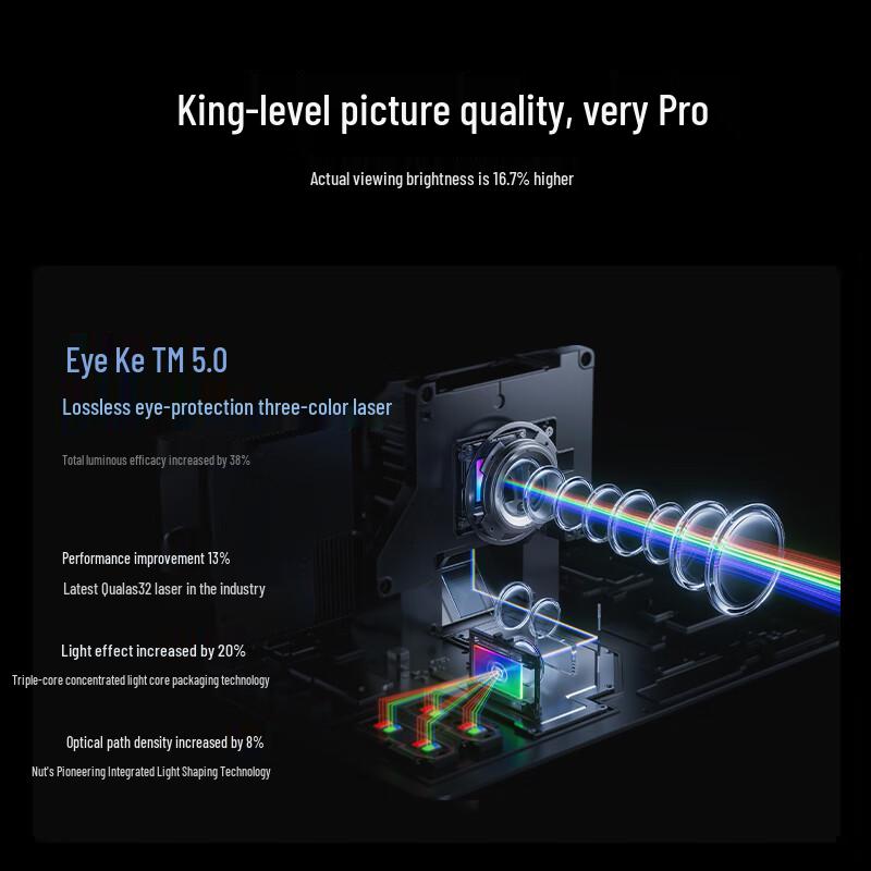 JMGO N5 Pro 4K Tri-Color Laser Gimbal Projector (CN version)