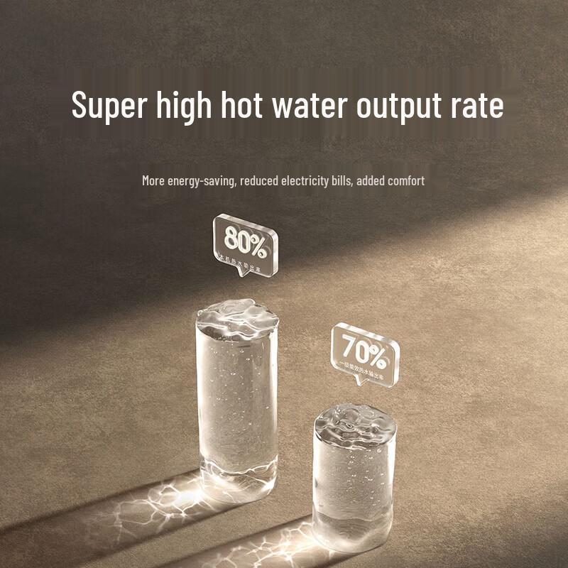Xiaomi Smart Electric Water Heater 60L