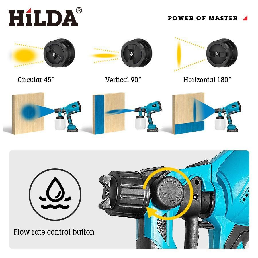 Rechargeable High-Power Lithium Battery Spray Gun - Electric Spray Can for Home Paint Coating