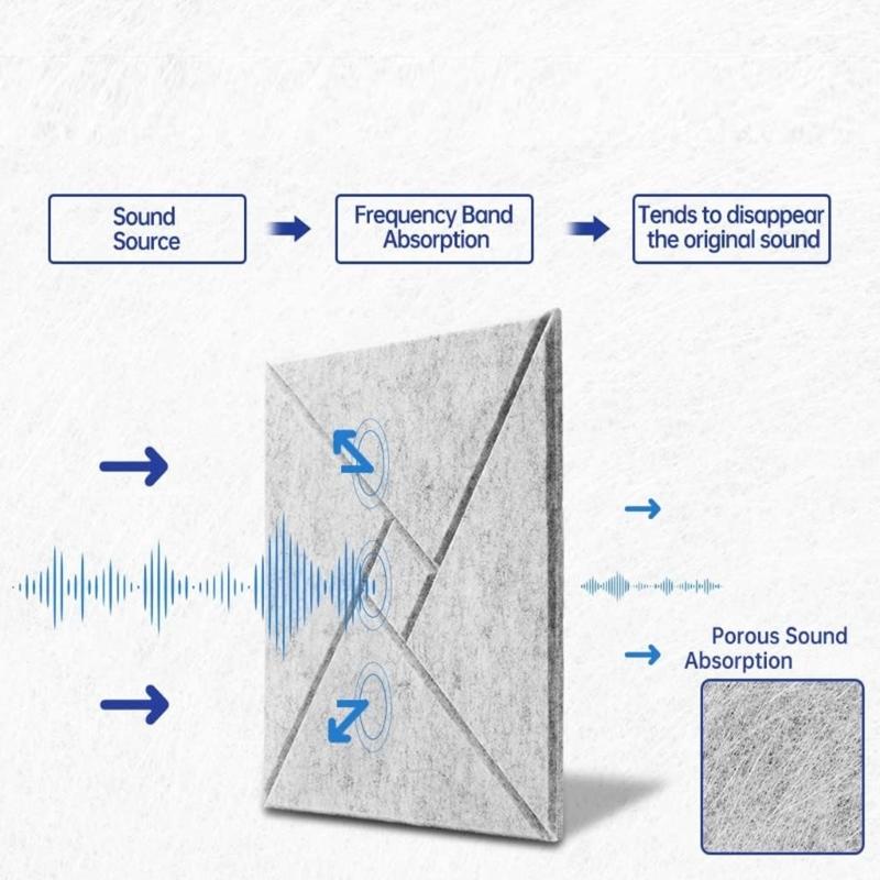 12 Pieces Acoustics Foam Wall Tiles Soundproof Foam Panel Square Wall Panels Perfect for Quiet Study Spaces and Library