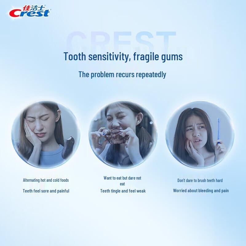 Crest 7-Effect Gum Protection & Rapid Sensitivity Relief Toothpaste Pack