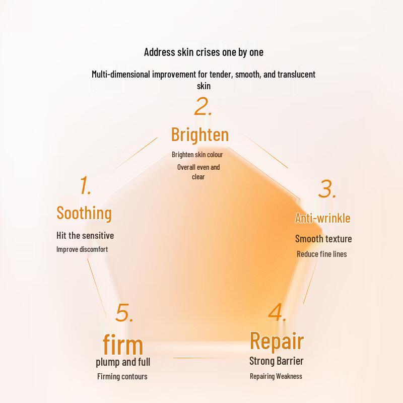 OSM Plump & Radiant Skincare Set