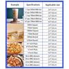 40Pcs/Pack 3mm Thickened Aluminum Foil Bag Food Thermal with Closure Insulation Bag Ice Cold Warm Cooler Bag Delivery Carrier