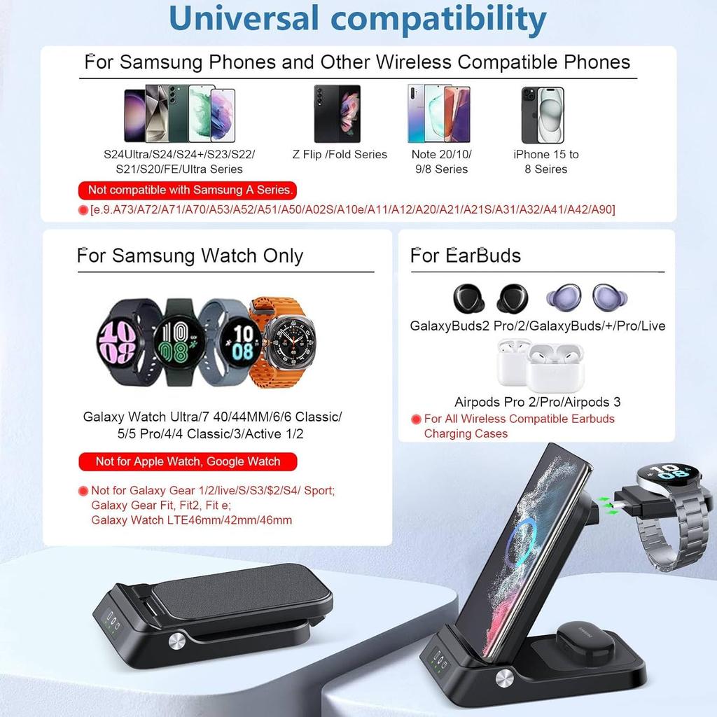 Kabelloses Ladegerät für Samsung, 3-in-1-Schnellladestation für Samsung Galaxy S24/23/22/21, für Galaxy Watch 6/5/4/3 und Active 2