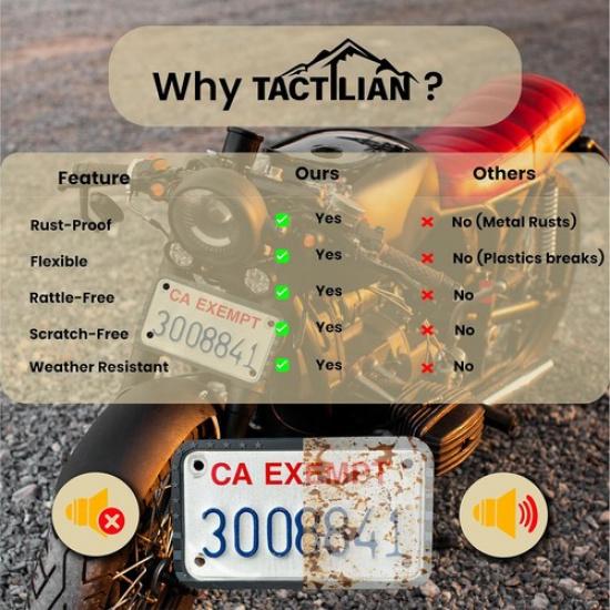 Motorradkennzeichenhalter n Flagge (Schwarz) Anti-Klapper-Silikon-Dämpfer