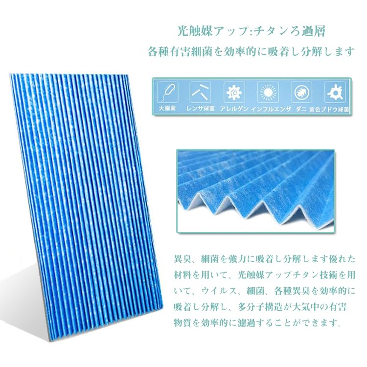 Daikin KAC017A4 bis 5 Stück 2076685 Geruchsfilter 1 Stück Luftreiniger Ersatzfilter HPEA Faltenfilter Staubsammelfilter Kompatibel