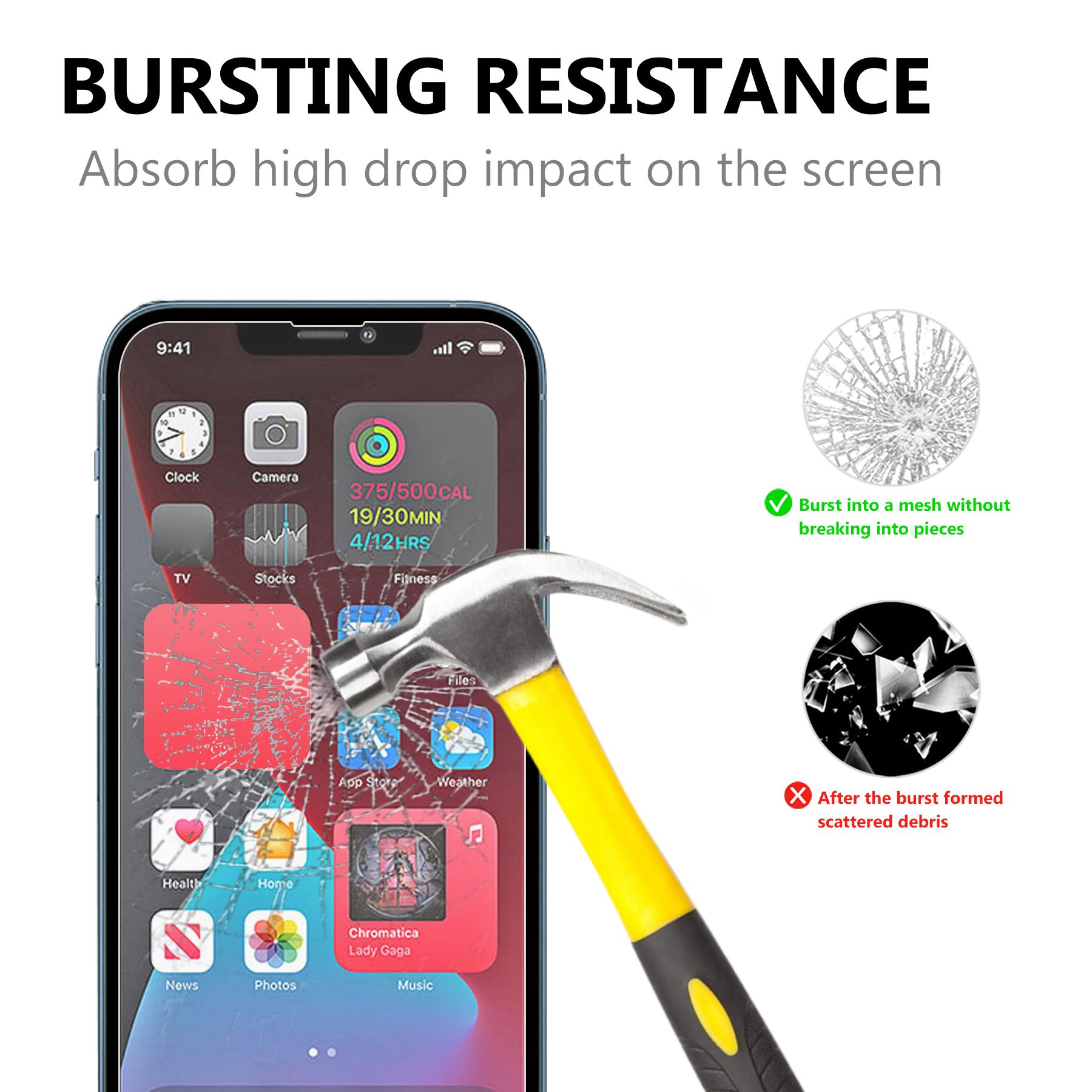 

2PCS 9H 2.5D Tempered Glass Screen Protector for iPhone 13 Pro Max/14 Plus Type A