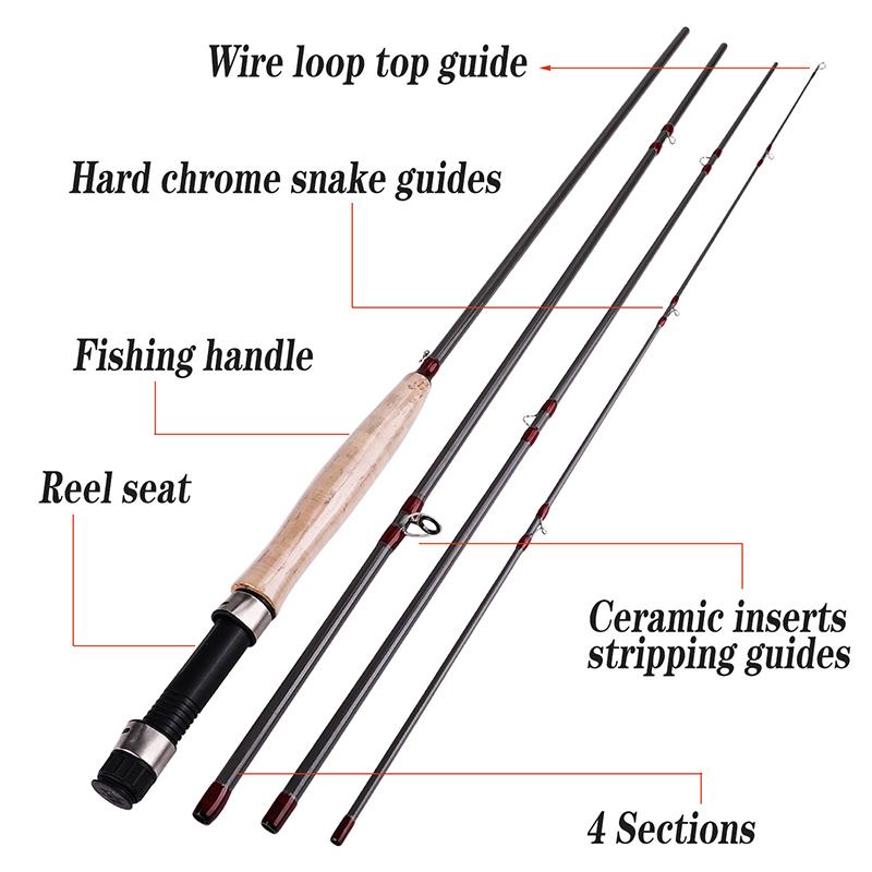 Fly Fishing Rod Fly Fishing Poles Super Hard Fishing Rod Tackle 4-Piece 9-Feet Lightweight Fly Rod