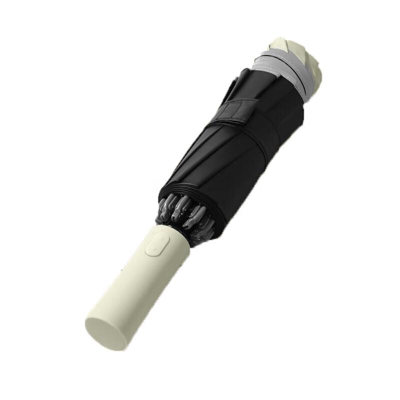 Tri-polar TP7034 Foldable Reflective Umbrella