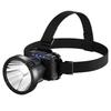 SupFire HL98-S Rechargeable LED Headlamp