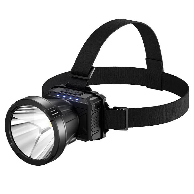 SupFire HL98-S Rechargeable LED Headlamp