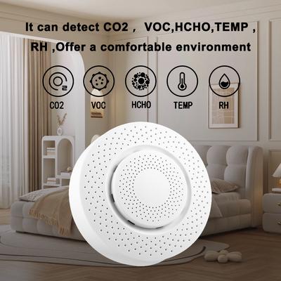 Tuya WiFi Smart Airbox Air Quality Monitor Formaldehyde VOC Co2 GAS Temperature Humidity Detector Sensor Home Scene Linkage