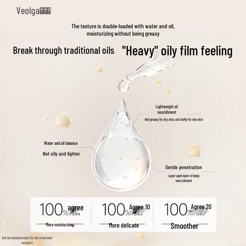 Essenza Ampollare Antirughe e Rassodante al Ginseng Fuerjia