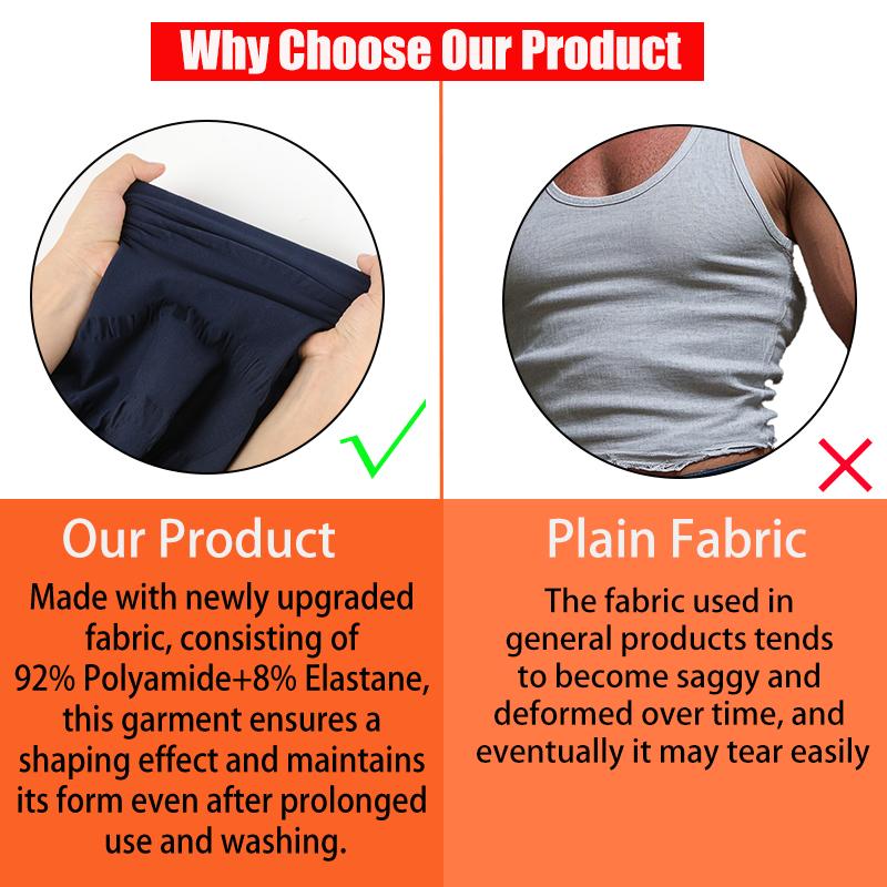Men Compression Vest Sleeveless Shapewear Slimming Body Shaper Shirt Gym Workout Corset Tummy Control Tank Top Abs Abdomen