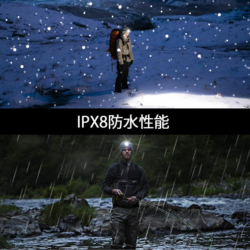 TrustFire MT15 Rechargeable and LED Bright 1000 5 Lighting Adjustable IPX8 USB SOS Ideal for Night Disaster and Headlight, Flashlight, Headlamp,