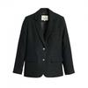 Women's Clothing and Accessories – Blazers