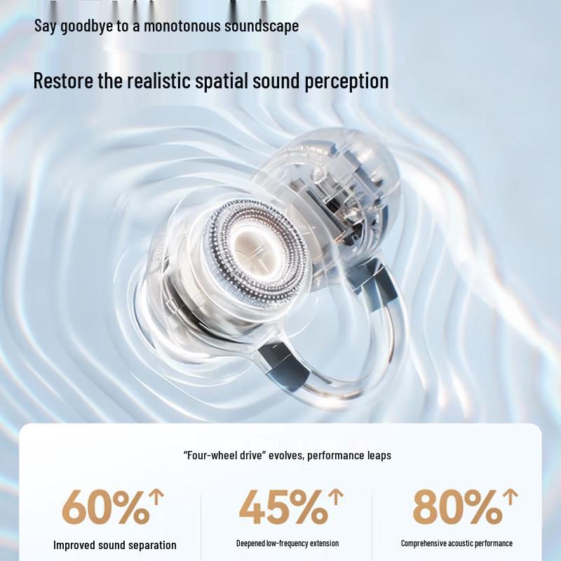 SANAG Open-Ear AI Translator Bluetooth Headset