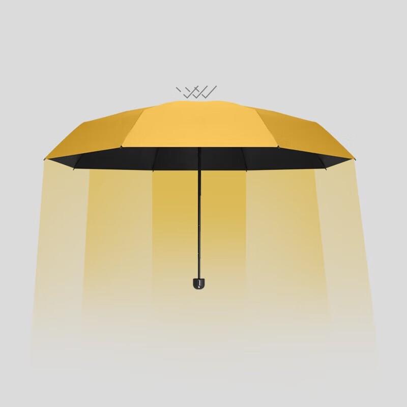 MAYDU Oversized 5-Fold UV Protection Portable Umbrella