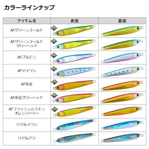 DAIWA Metal Jig Saltiga TG Bait 120g PH Green Gold Lure